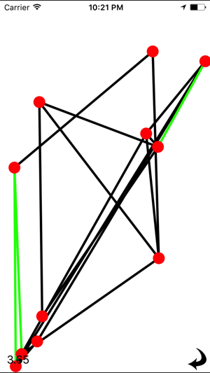 Stay Away From The Line(圖2)-速報App