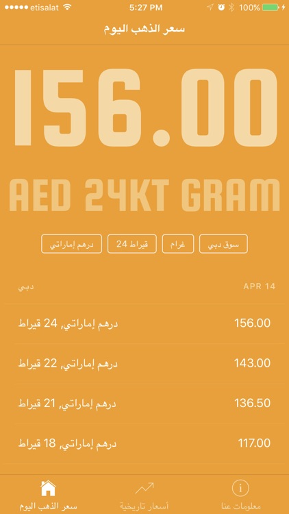 Gold Price in UAE سعر الذهب في الإمارات