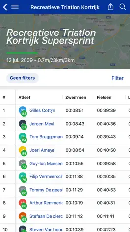 Game screenshot Triatlon Vlaanderen apk