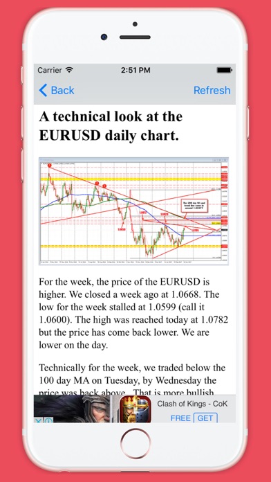 How to cancel & delete Forex technical analysis today from iphone & ipad 1