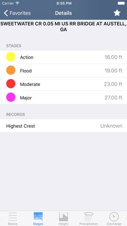 FloodWatch screenshot-3