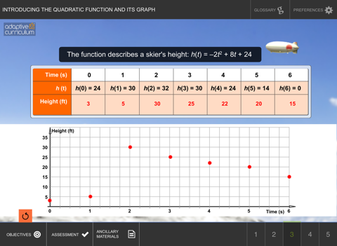 Quadratic Function & Its Graph screenshot 4