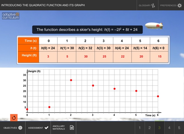 Quadratic Function & Its Graph(圖4)-速報App