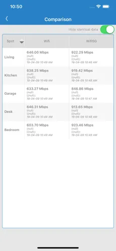 Screenshot 5 Wi-Fi SweetSpots iphone
