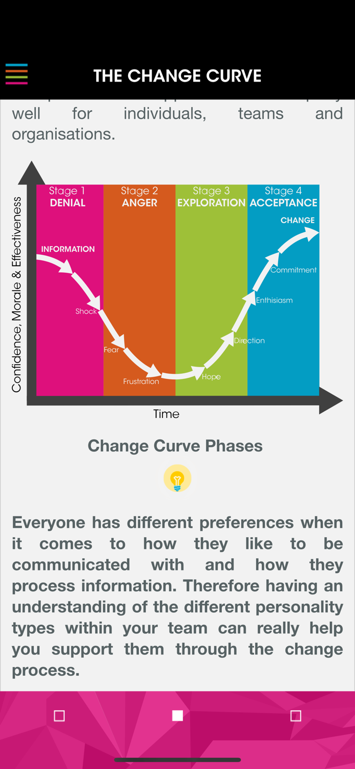 Management Excellence