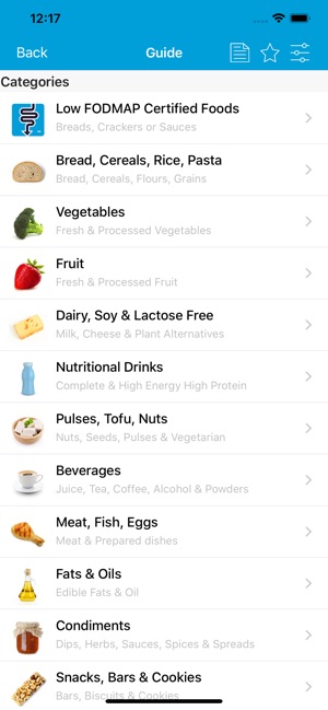 Monash University FODMAP diet(圖2)-速報App