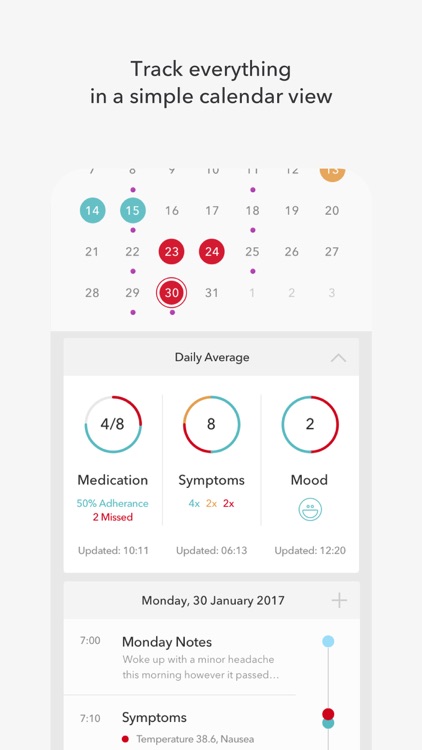 Careology: Cancer Support screenshot-4