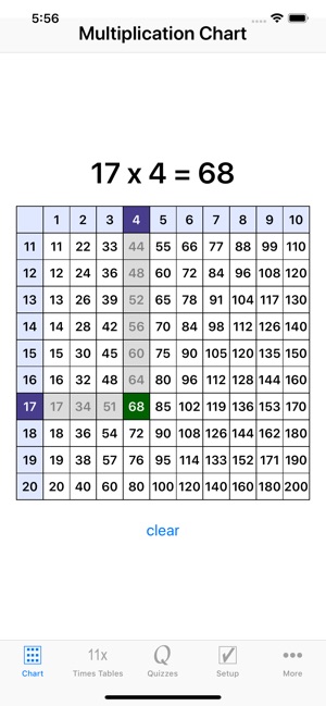 Multiplication Chart App