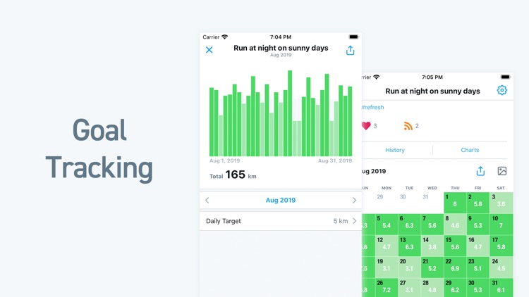 myRule: Habit Tracker