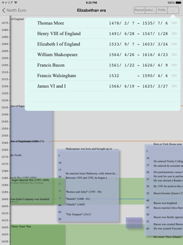 Chronica 2 Plus - History Tool screenshot 2