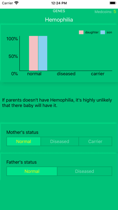 How to cancel & delete Blood Group Genes from iphone & ipad 3