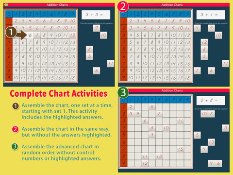 Montessori Addition Charts - náhled