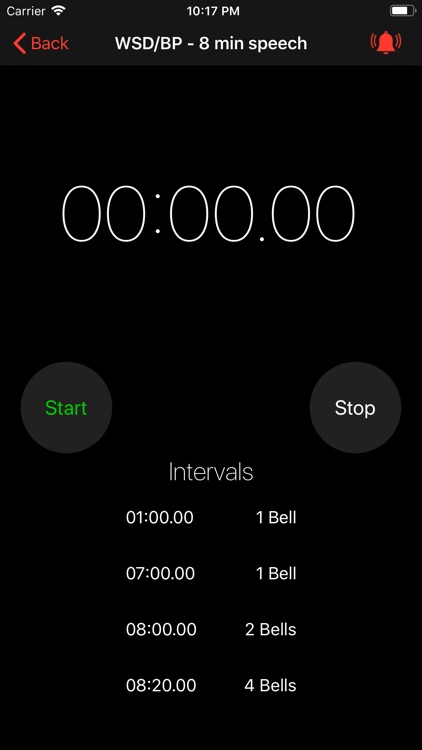 iDebate Timer