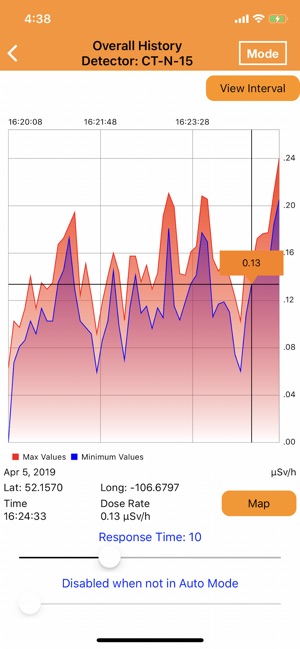 GammaGuard(圖2)-速報App