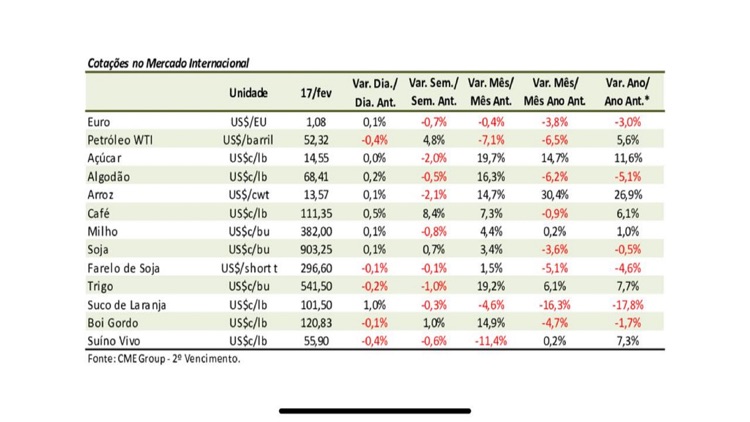 MB Agro screenshot-7