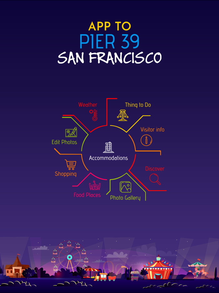 App to PIER 39 San Francisco