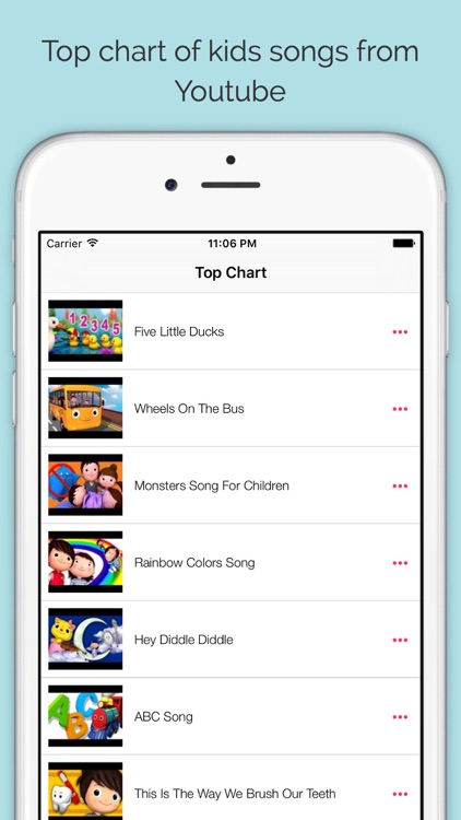Infantiles Gospel Music Lyrics APK for Android Download