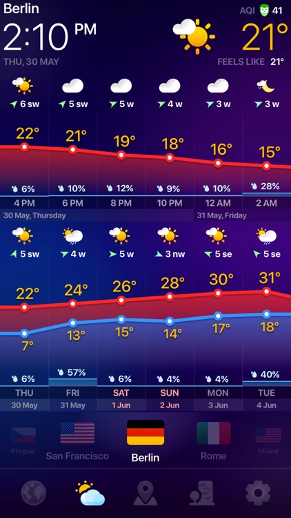 WEATHER NOW °