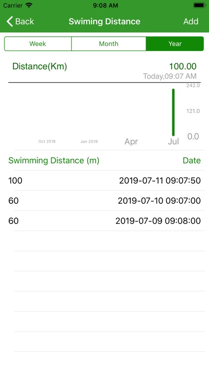 Swimming Distance screenshot-3