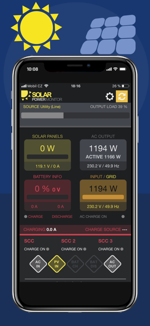 Solar Power Monitor(圖2)-速報App