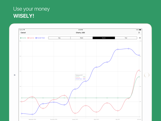 Cost Track: your Money Tracker