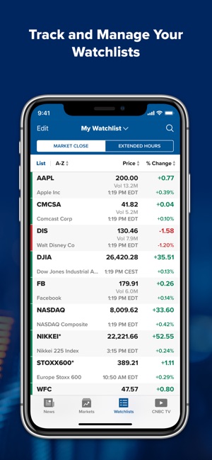 CNBC: Stock Market & Business(圖3)-速報App