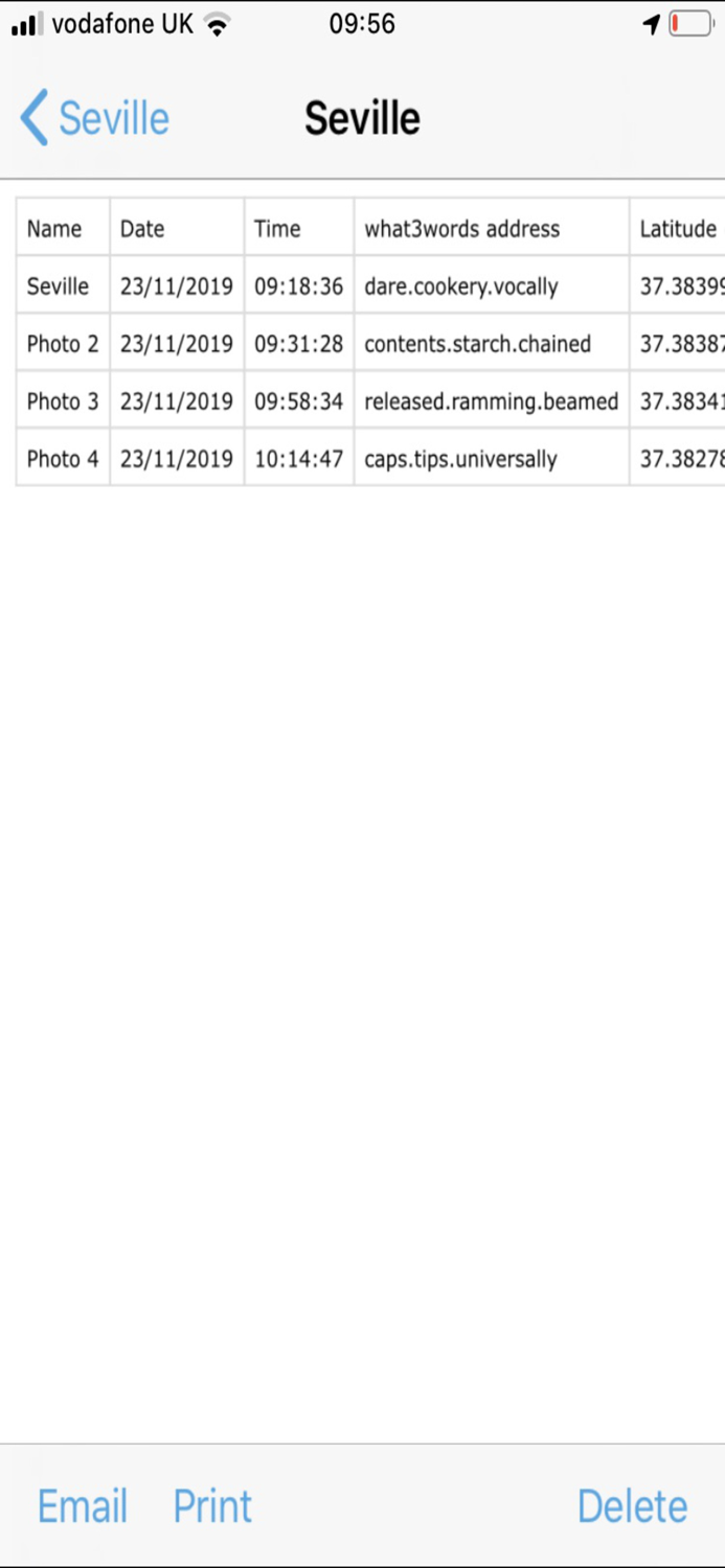 Photo Mapp An Accurate Story