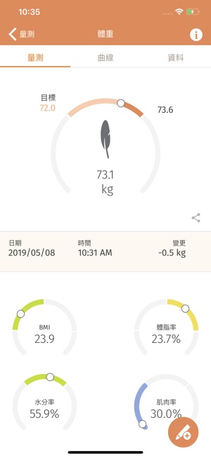 Beurer HealthManager(圖3)-速報App