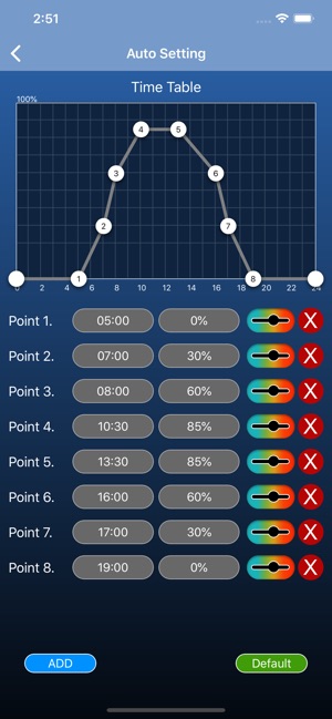 ECOPTO-SP(圖2)-速報App