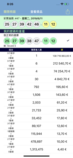 euResults：Euromillions結果和獎品檢查(圖2)-速報App