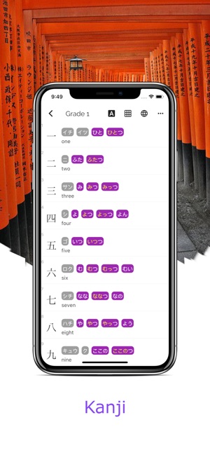 Learn Japanese Kanji Easy News(圖4)-速報App