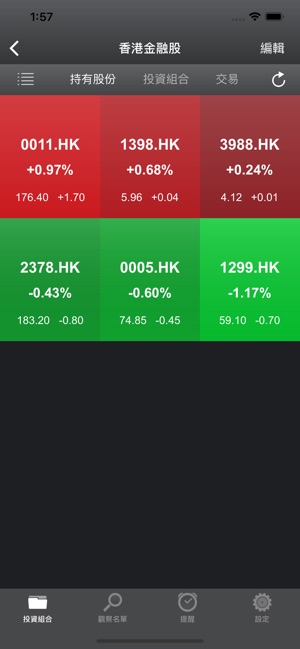 Portfolio Trader Lite-股票投資組合管理(圖5)-速報App