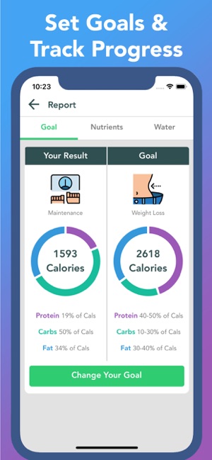 Freshbit: Macro & Carb Tracker(圖3)-速報App