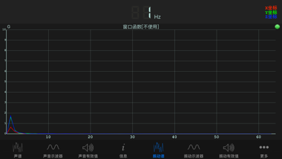 SonicToolsSVM