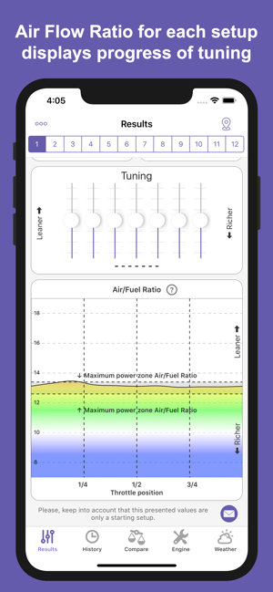 Jetting Maxter KZ / ICC Kart(圖2)-速報App