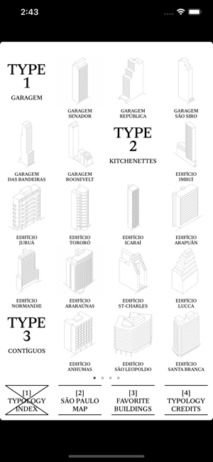 Sao Paulo Typology(圖1)-速報App