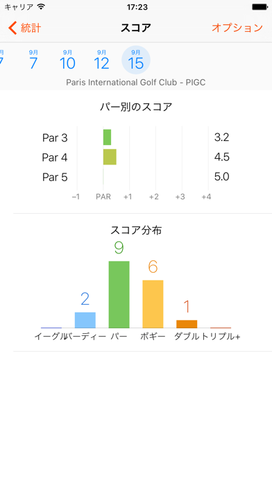 fungolf gps apple watch