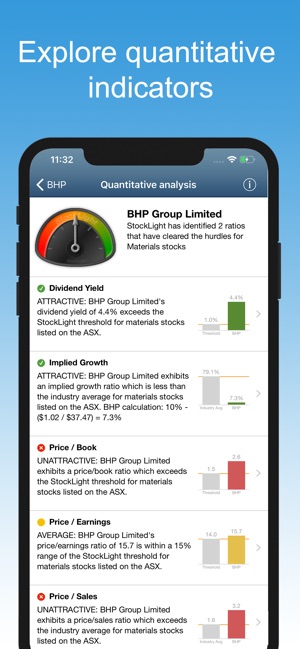 StockLight - ASX Stocks News(圖4)-速報App