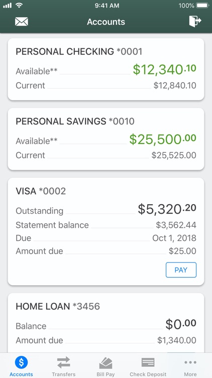 Northwoods Credit Union