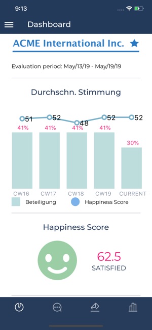 CompanyMood Tracker(圖2)-速報App