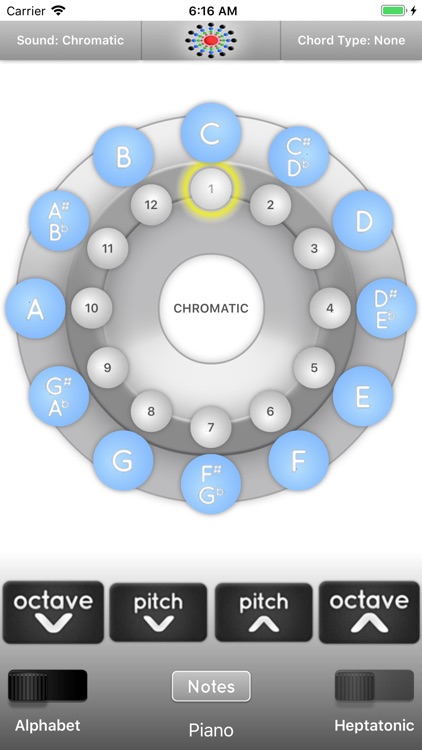 Echometry