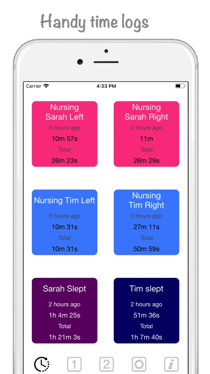 Newborn Twins Log & Tracker