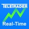 All your US & international market information needs covered in one innovative app