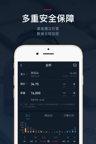 金桥先生-港股行情开户交易平台 screenshot 4