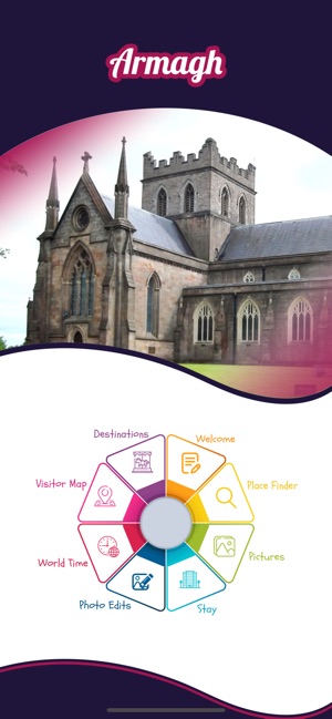 Visit Armagh(圖2)-速報App