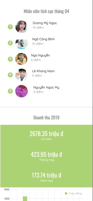 Myspa Manager(圖4)-速報App