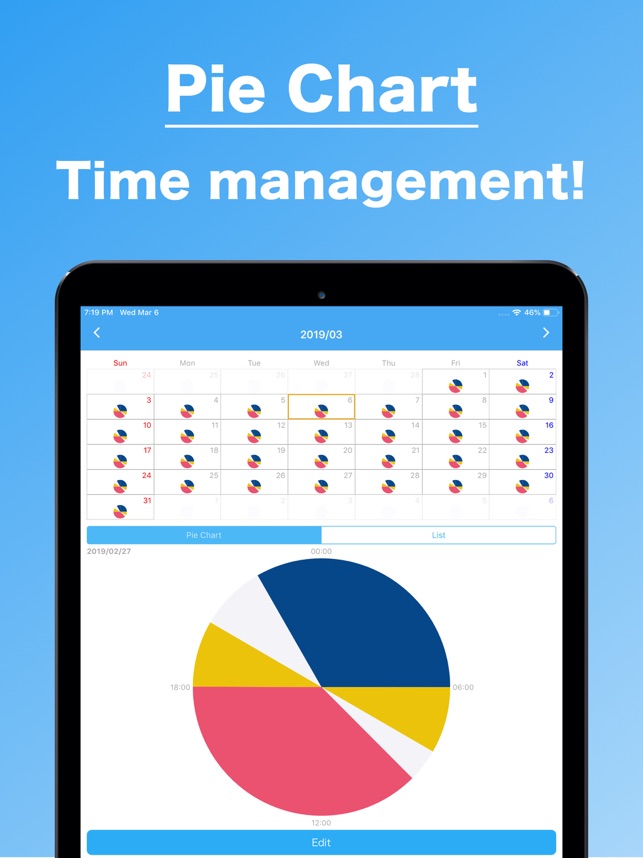 Time Management Pie Chart