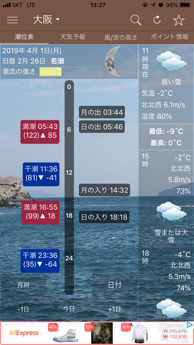 潮時と天気 潮見表 天気予報 Iphoneアプリ Applion