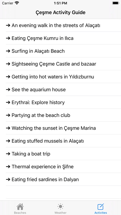 Çeşme Beach Guide