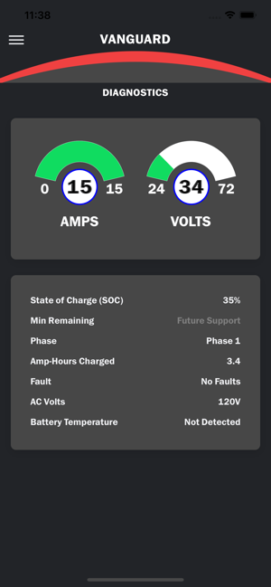 Vanguard Lithium(圖3)-速報App